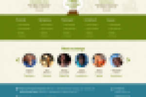 Дерево жизни