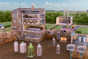 разрез здания с инженерными коммуникациями