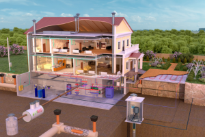 частный дом с инженерными коммуникациями