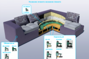 диван разрез