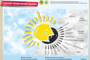 инфографика