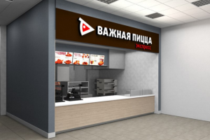 Визуализация торговой точки