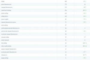 Airbagcentr Подушки безопасности