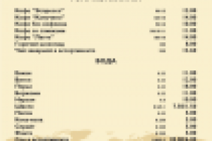 Меню ресторана "Панорама"