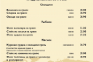 Меню ресторана "Панорама"