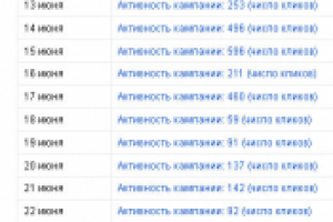 Европа-мебель Google adwords