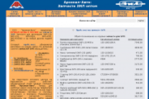 Аудит сайта ЗИЛ-ОПТ