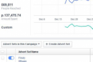 Создание рекламной кампании в Facebook