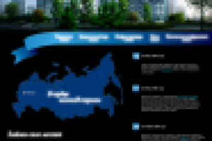 Сайт жилого комплекса