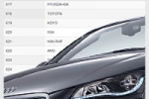 Парсер сайта запчастей