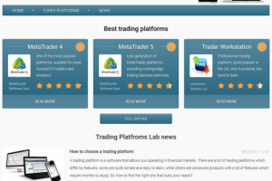Сайт Trading Platfroms Lab
