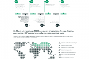 Работа 4068558