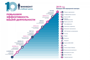 Работа 4068560