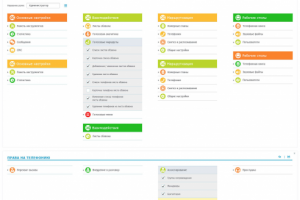 Работа 3681398