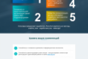 Дизайн лендинга