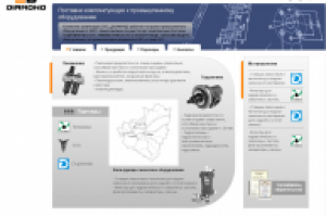 Разработка сайта