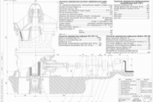 Дробилка конусная редукционная 900/100