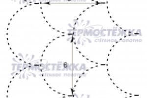 рисунок термостёжки