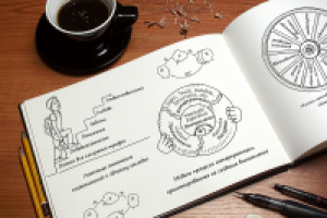 Иллюстрации для книги "Интерпритация наследия в туризме"