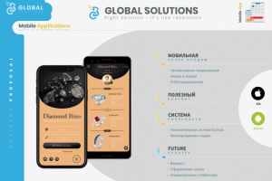 Продажа ювелирных изделий Diamond Buro