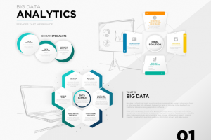 Big Data Analytics