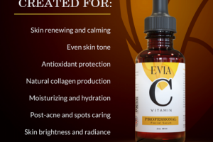 Карточка товара для Амазон