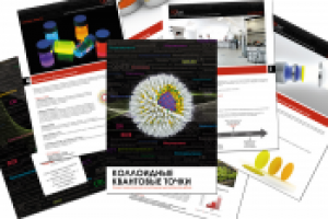 Разработка буклета НИЦ НАНОТЕХ-ДУБНА