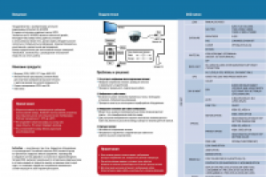 Верстка инструкции