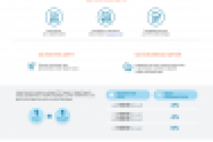 Информационный сайт по бонусной программе гипермаркета kit.by