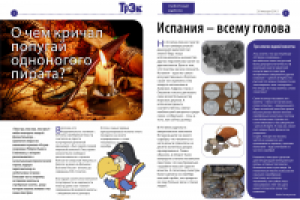 О чем кричал попугай одноногого пирата?