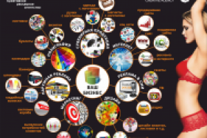 Плакат инфо