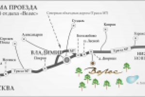 Отрисовка карты в векторе