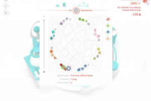 Экономическая игра "Авантаж" карта