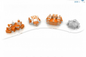 Экономическая игра "Авантаж" сектор торговли