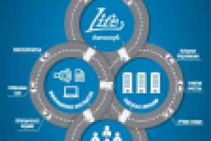 Инфография для Автоклуба Life