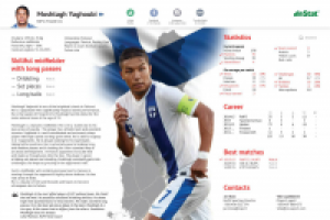 Футбольная статистика