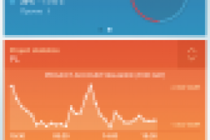 iPhone: AMoney - клиентское приложение для CRM системы заказчика