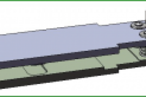 Модель формы