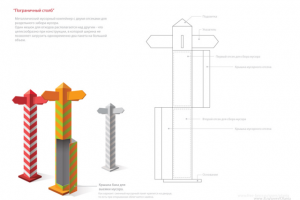 Работа 3254686