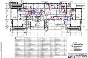 Автоматизация, диспетчеризация и противопожарная защита в здании