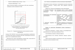 Обследование инженерных систем поликлиники