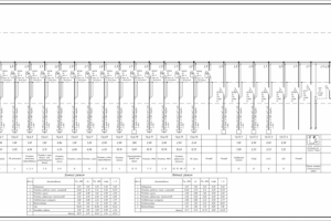 Силовое электрооборудование и электроосвещение банка