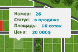 План посёлка "Южные дачи"