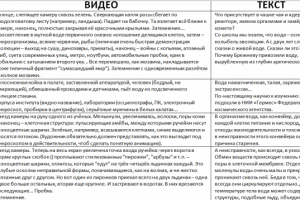 Деструктурированная вода