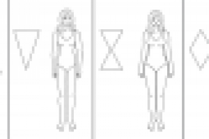 Типы женских фигур