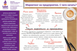 Листовка "Маркетинг"