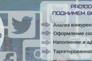 Обложка группы. SMM Агентство