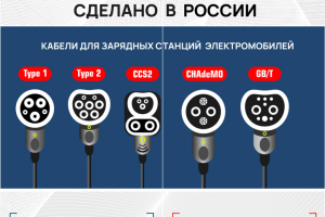 Выставочный стенд