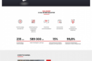 Сайт завода "Электропровод"