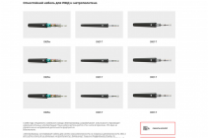 Внутренняя страница каталога "Электропровод"